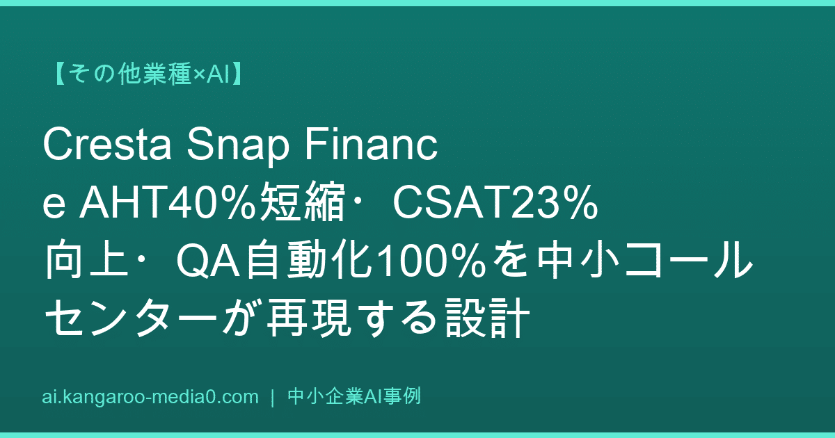 【その他業種×AI】Cresta Snap Finance AHT40%短縮・CSAT23%向上・QA自動化100%を中小コールセンターが再現する設計