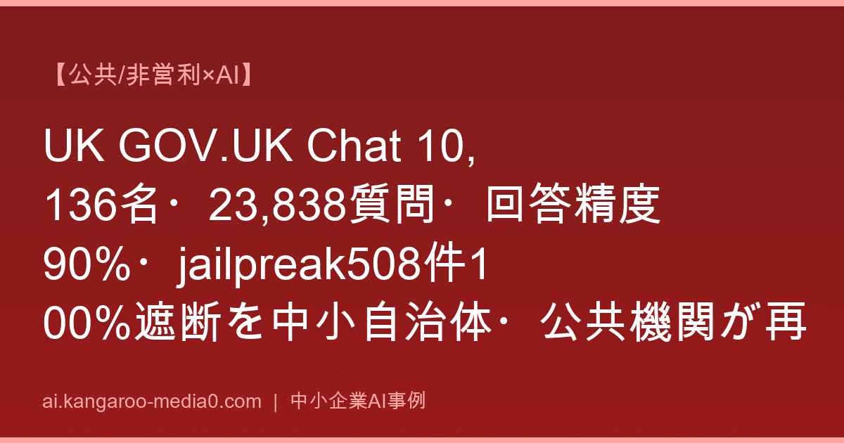 【公共/非営利×AI】UK GOV.UK Chat 10,136名・23,838質問・回答精度90%・jailpreak508件100%遮断を中小自治体・公共機関が再現する設計