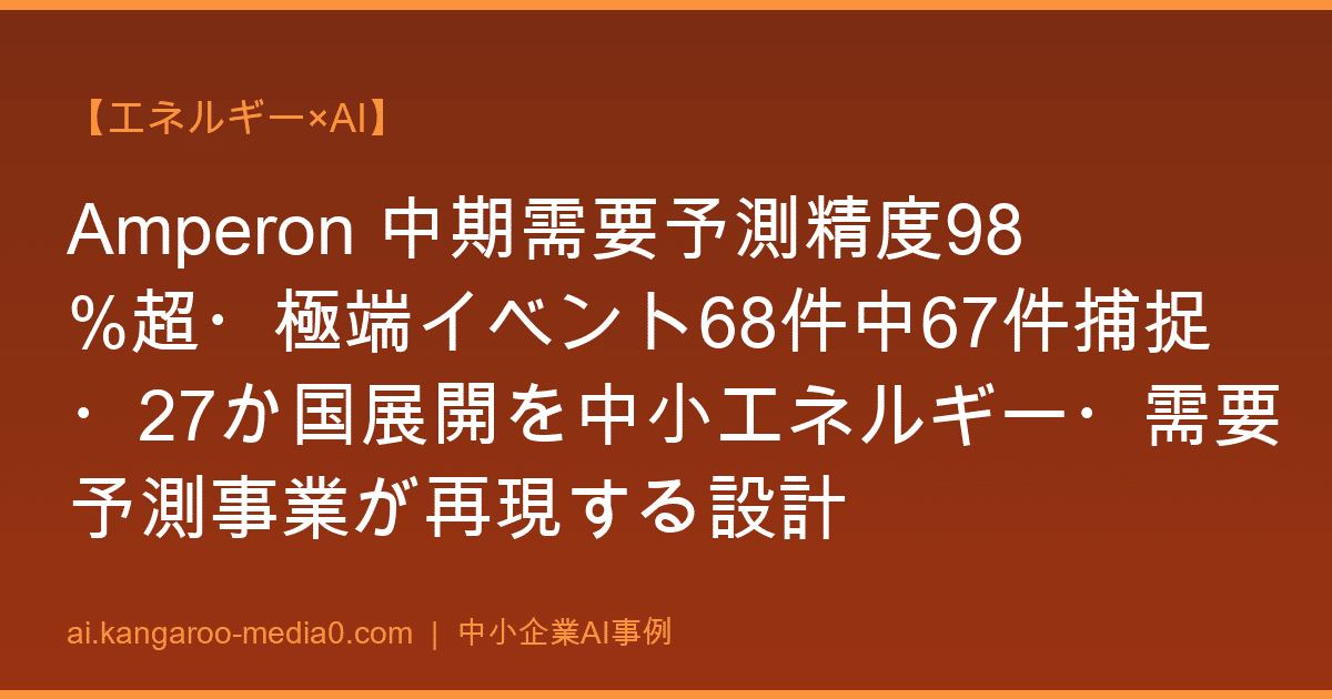 【エネルギー×AI】Amperon 中期需要予測精度98%超・極端イベント68件中67件捕捉・27か国展開を中小エネルギー・需要予測事業が再現する設計
