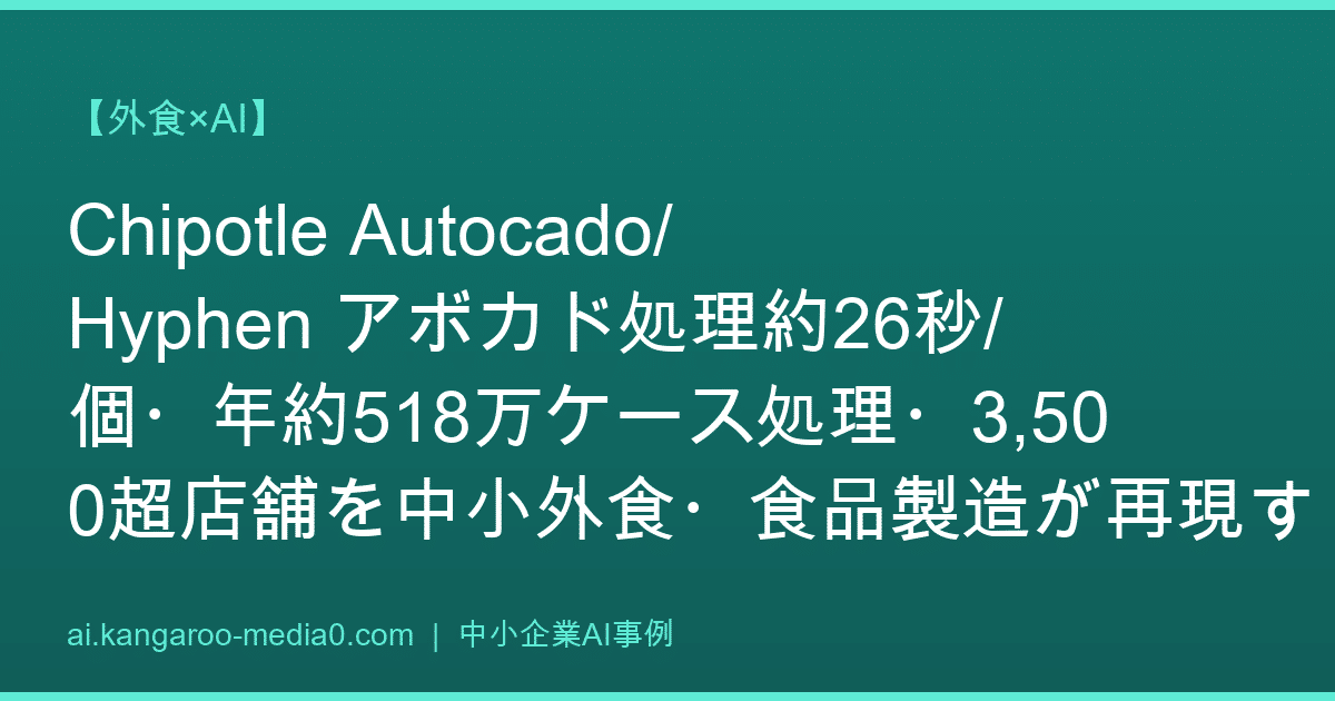 【外食×AI】Chipotle Autocado/Hyphen アボカド処理約26秒/個・年約518万ケース処理・3,500超店舗を中小外食・食品製造が再現する設計