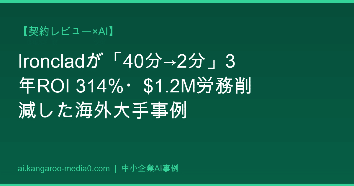 【契約レビュー×AI】Ironcladが「40分→2分」3年ROI 314%・$1.2M労務削減した海外大手事例