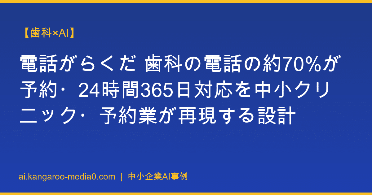 【歯科×AI】電話がらくだ 歯科の電話の約70%が予約・24時間365日対応を中小クリニック・予約業が再現する設計