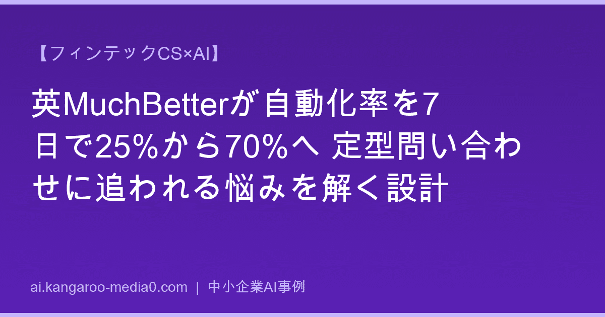 【フィンテックCS×AI】英MuchBetterが自動化率を7日で25%から70%へ 定型問い合わせに追われる悩みを解く設計