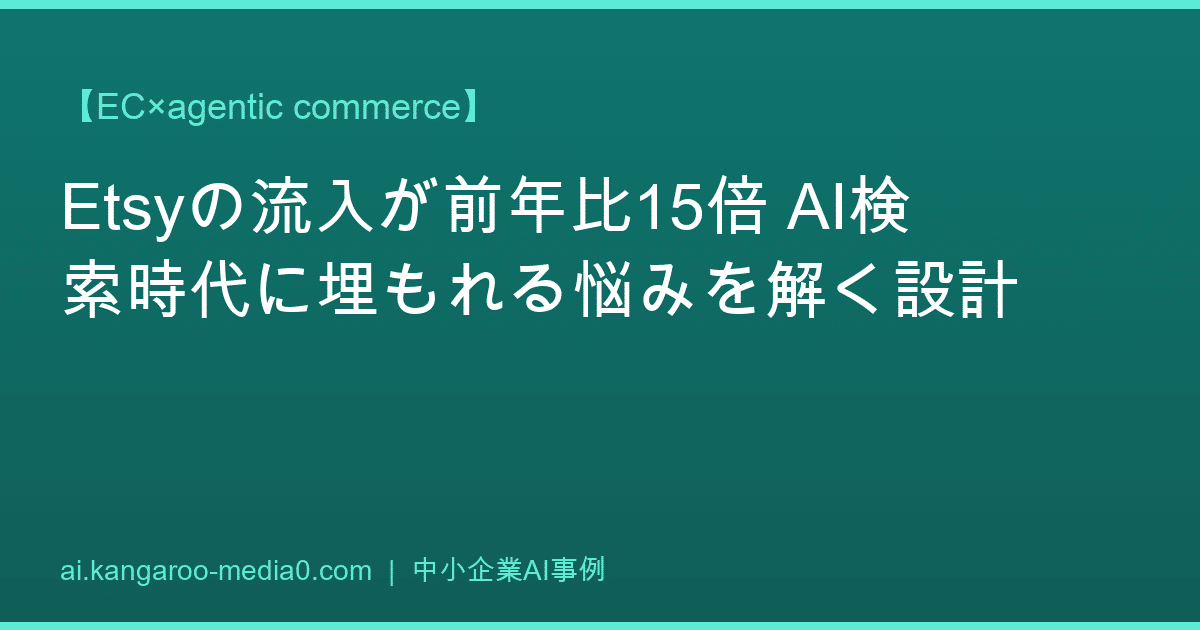 【EC×agentic commerce】Etsyの流入が前年比15倍 AI検索時代に埋もれる悩みを解く設計