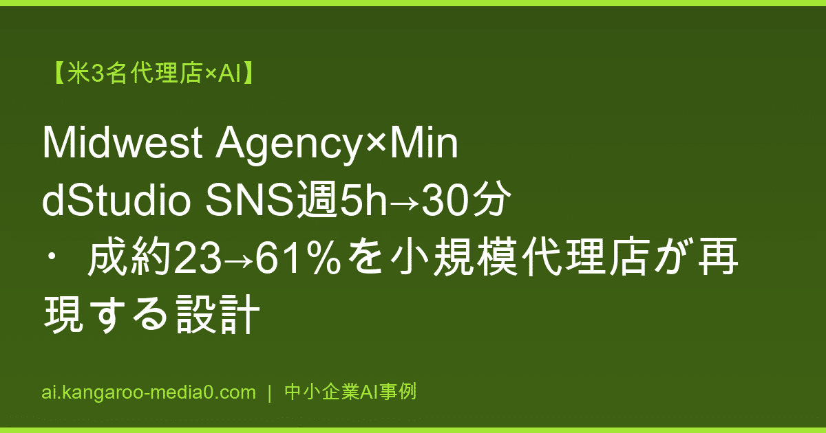 【米3名代理店×AI】Midwest Agency×MindStudio SNS週5h→30分・成約23→61%を小規模代理店が再現する設計